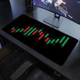 Desk Mat